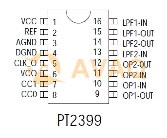 PT2399 Pin Configuration
