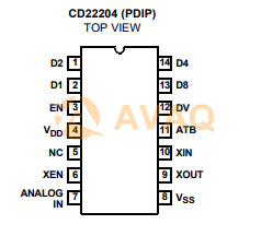 CD22204E  pin out