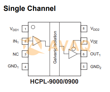 HCPL-0900-000E  pin out