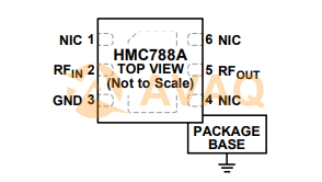 HMC788ALP2ETR  pin out