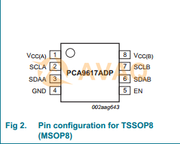 PCA9617ADPJ  pin out
