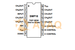 SMP18FS  pin out