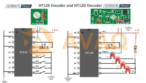 HT12E and HT12D circuit diagram