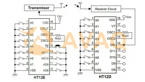 HT12E and HT12D circuit diagram1