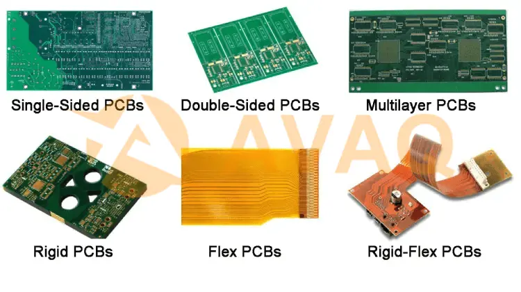 Types of PCB