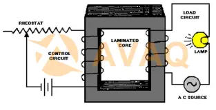 Magnetic Amplifier Voltage Regulator