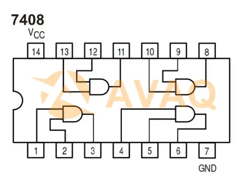 7408 Integrated Circuit Pinout