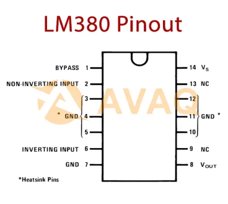 LM380 Pinout