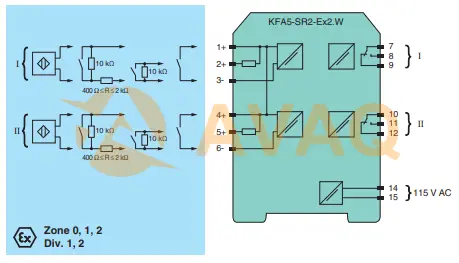 KFA5-SR2-EX2.W connection