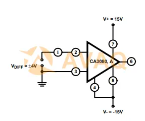 DIFFERENTIAL INPUT CURRENT TEST CIRCUIT