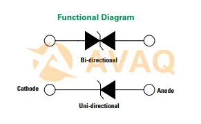 SMCJ12A Functional Diagram