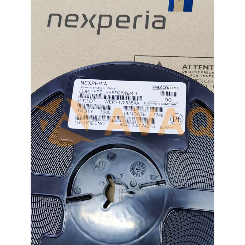 Nexperia Semiconductor (NXP) Inventory